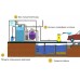 Очистное сооружение для автомойки АРОС-2